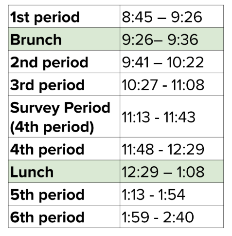 Bell Schedule